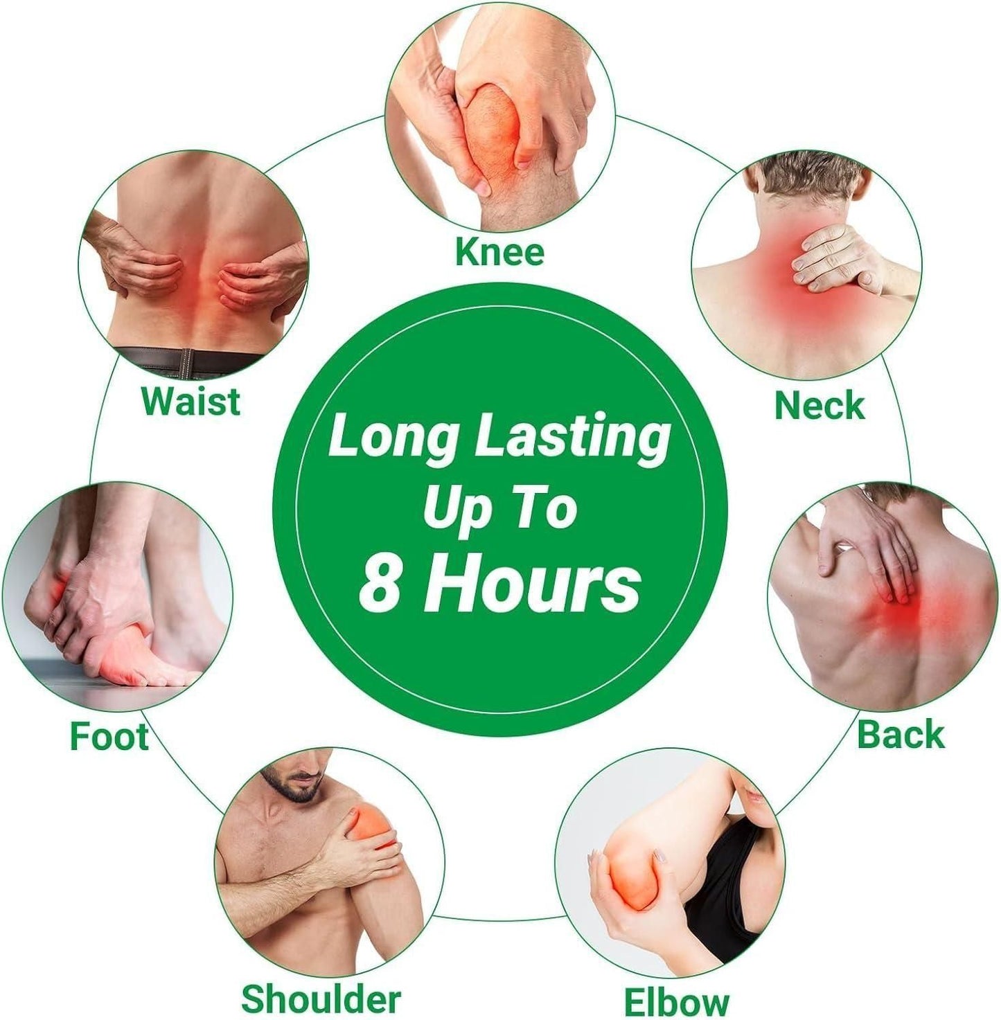 Ayurvedic Knee Relief Patches